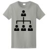 Women's Ultra Cotton ® 100% US Cotton T Shirt Thumbnail